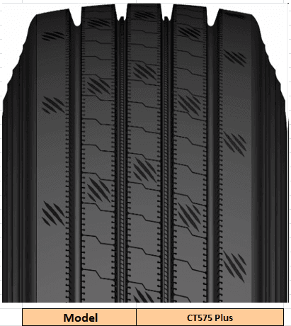 Deestone PLUS HWY COSMO undefined - undefined