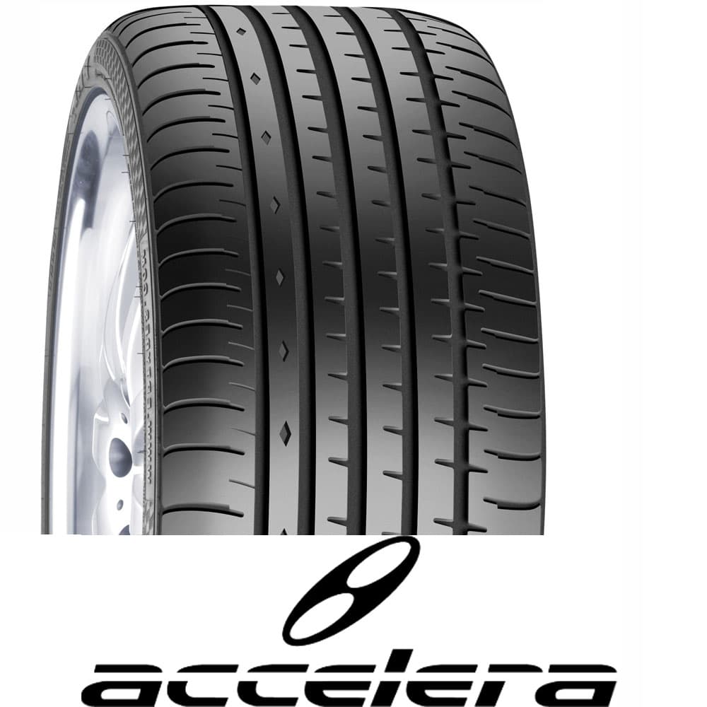 Accelera PHI BW ACCELERA undefined - undefined