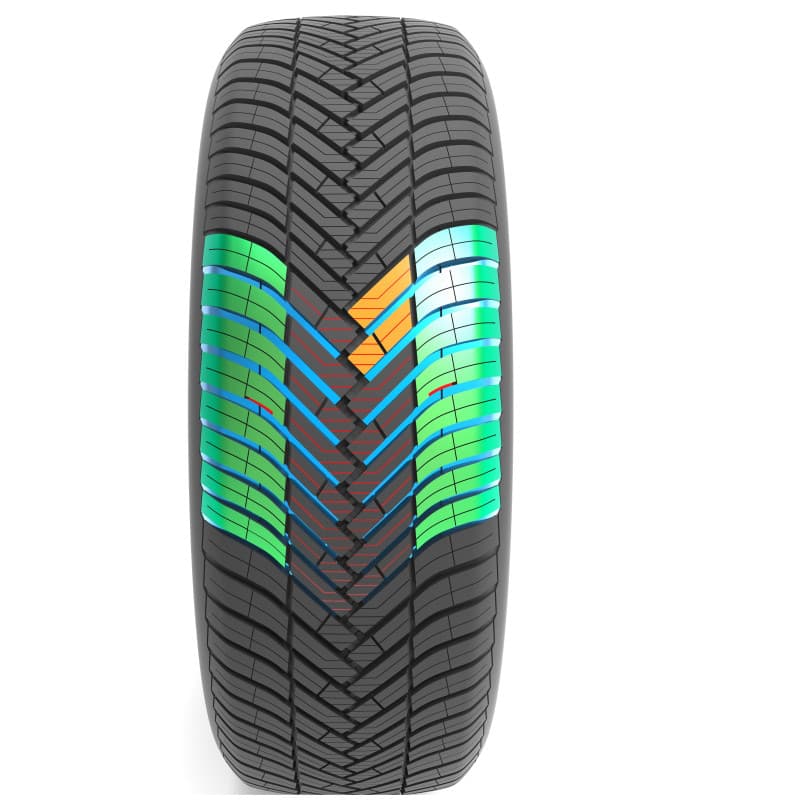 Greentrac 225/65R17 102H GreenTrac Season Master 3PMSF ALL-WEATHER 420/A/A - [M3M2] undefined - undefined